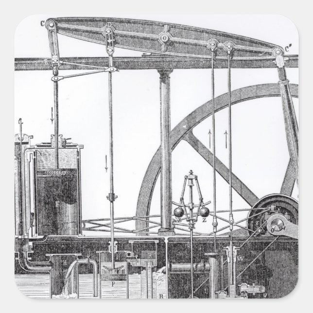 Pegatina Cuadrada Motor de vapor (Anverso)