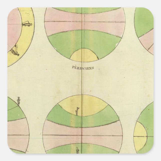 Pegatina Cuadrada Mundo 2 (Anverso)