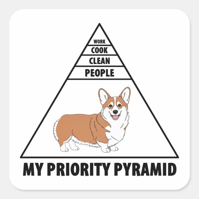 Pegatina Cuadrada My Priority Pyramid Corgi (Anverso)