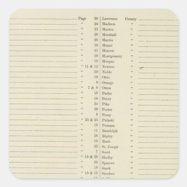 Pegatina Cuadrada Nuevo atlas topográfico del índice (Anverso)
