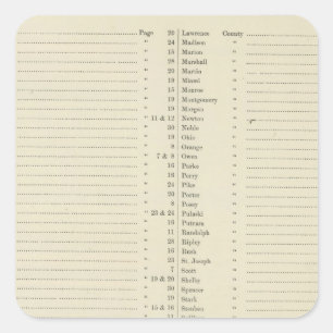 Pegatina Cuadrada Nuevo atlas topográfico del índice