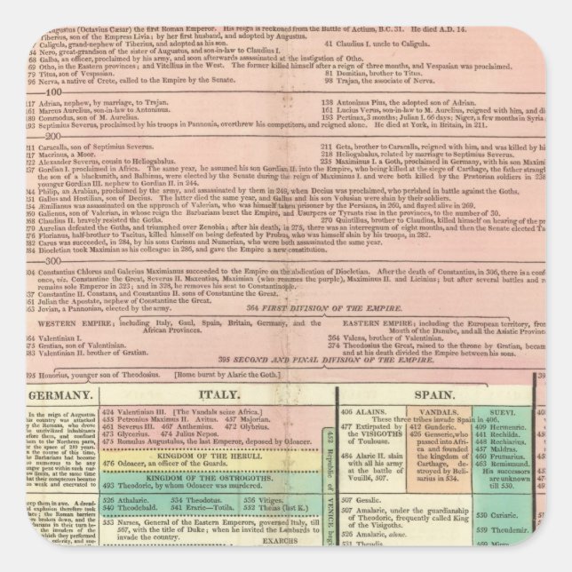 Pegatina Cuadrada Parte I Europa (Anverso)