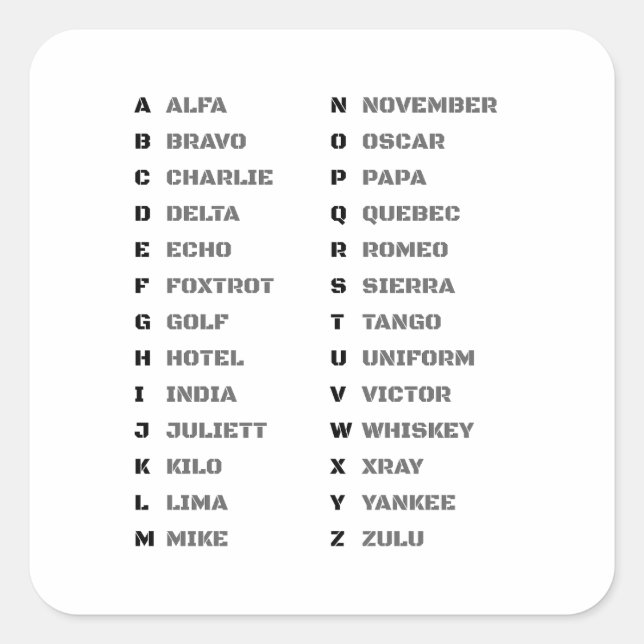 Pegatina Cuadrada Phonetic Alphabet for the Military ALFA-ZULU (Anverso)
