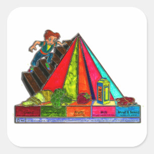 Pegatina Cuadrada Pirámide de grupos de alimentos diarios