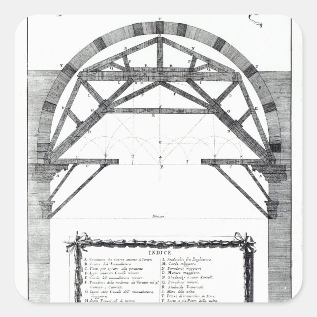 Pegatina Cuadrada Planear la estructura de la cúpula de St. (Anverso)