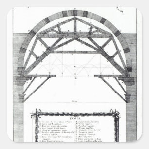 Pegatina Cuadrada Planear la estructura de la cúpula de St.