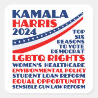 Plataforma Demócrata Electoral Kamala Harris 2024