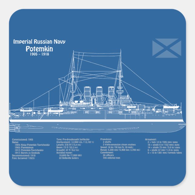 Pegatina Cuadrada Potemkin - Planes de trazado de los buques ABD (Anverso)