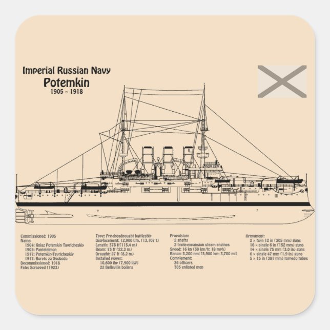 Pegatina Cuadrada Potemkin - Planes de trazado de los buques SD (Anverso)