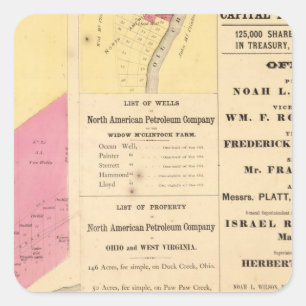 Pegatina Cuadrada Propiedad del funcionamiento de la cereza