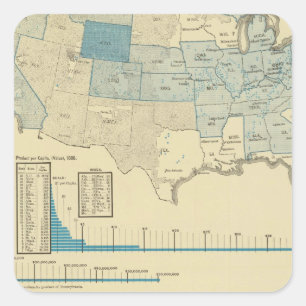 Pegatina Cuadrada Regiones carboníferas