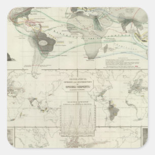 Pegatina Cuadrada Reptilia, Ophidia