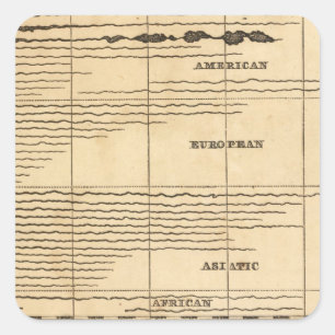 Pegatina Cuadrada Ríos, montañas