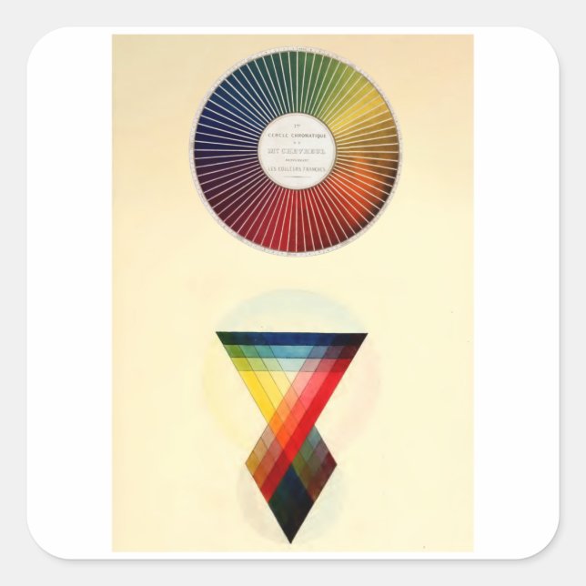 Pegatina Cuadrada Ruedas de color (Anverso)