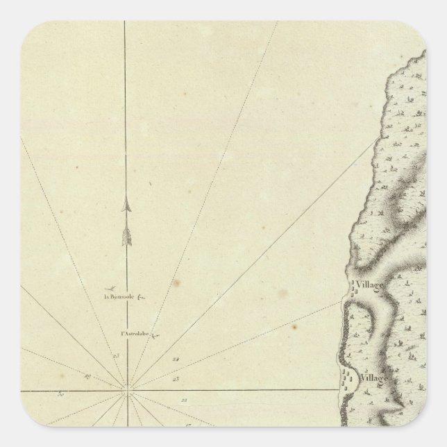 Pegatina Cuadrada Rusia 2 (Anverso)