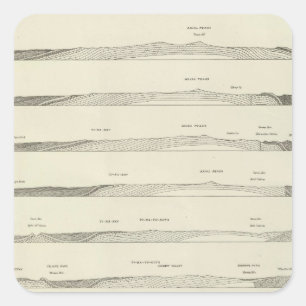Pegatina Cuadrada Secciones de la estructura a través de las