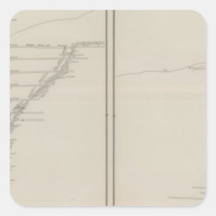 Pegatina Cuadrada Secciones del norte y sur