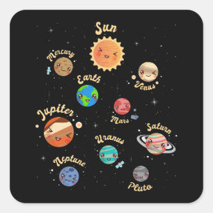 Pegatina Cuadrada Sistema solar planea conocimiento infantil espacio