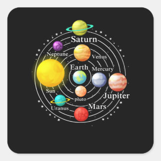 Pegatina Cuadrada  Solar system with planets sun, saturn, earth in