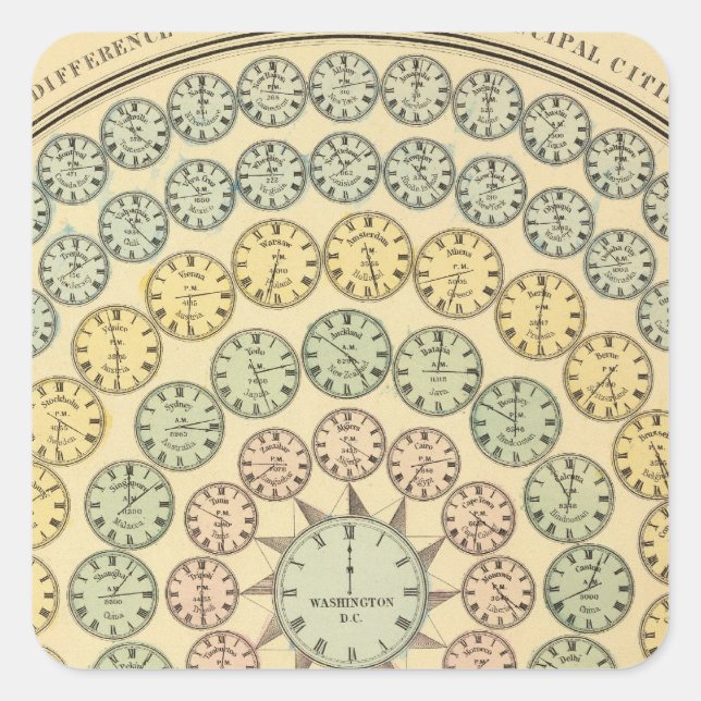 Pegatina Cuadrada Tabla de tiempo (Anverso)