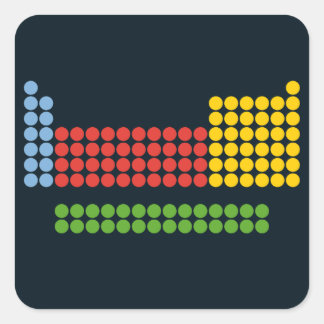 Pegatina Cuadrada Tabla periódica