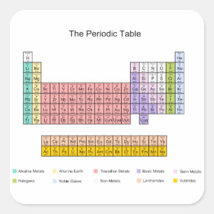 Pegatina Cuadrada Tabla periódica