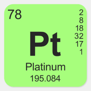 Pegatina Cuadrada Tabla periódica de elementos (platino)