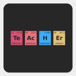 Pegatina Cuadrada Tabla periódica docente