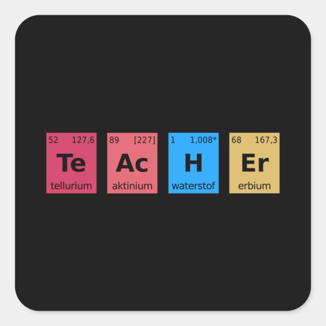 Pegatina Cuadrada Tabla periódica docente (Anverso)