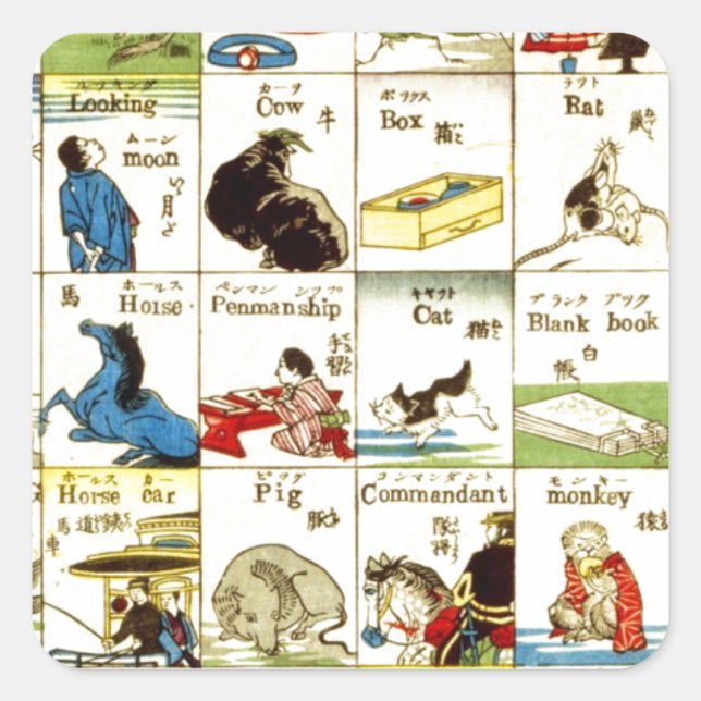 Pegatina Cuadrada Tábua de alfabeto chinês (Anverso)
