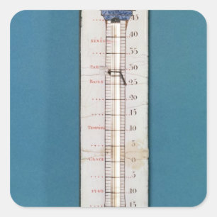 Pegatina Cuadrada Termómetro montado con un capó frigiano