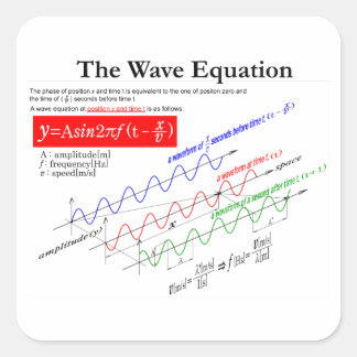Pegatina Cuadrada The Wave Equation
