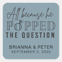 Todo Porque Él Puso La Pregunta Favor De La Boda