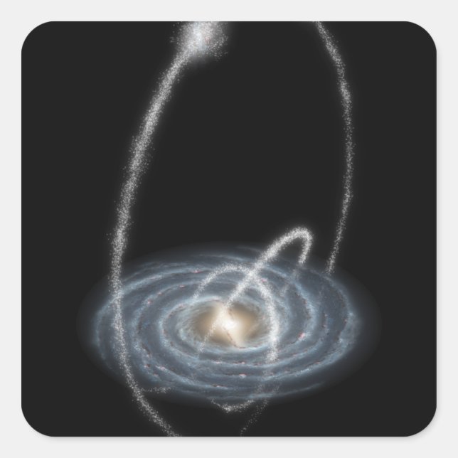 Pegatina Cuadrada Tres flujos recién descubiertos (Anverso)