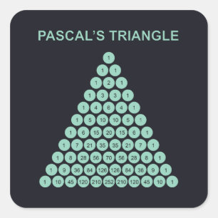 Pegatina Cuadrada Triángulo de Pascal