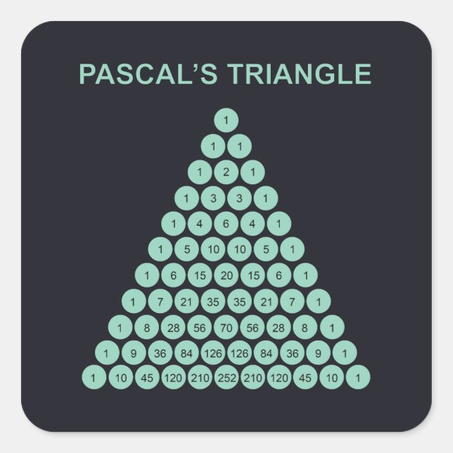 Pegatina Cuadrada Triángulo de Pascal (Anverso)