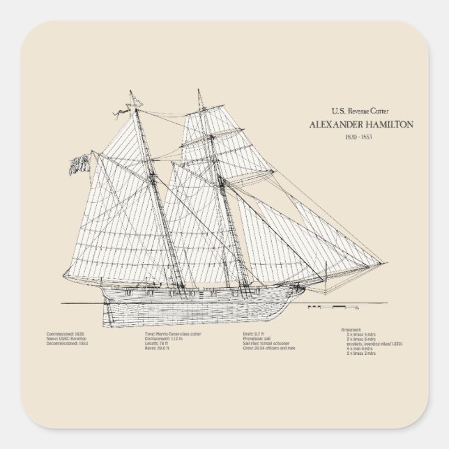 Pegatina Cuadrada USRC Alexander Hamilton - SBD (Anverso)