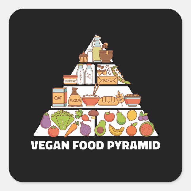 PEGATINA CUADRADA VEGAN FOOD PYRAMID (Anverso)