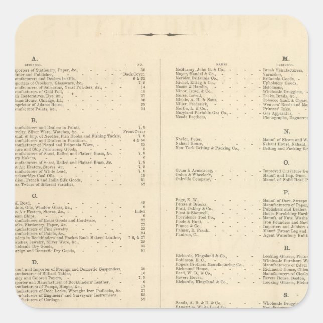 Pegatina Cuadrada Verso Título Página El Atlas Estadounidense de Col (Anverso)