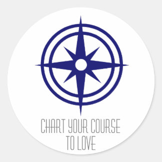 Pegatina de brújula