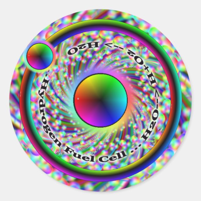 Pegatina de células de combustible de hidrógeno (Anverso)