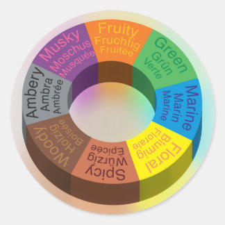 Pegatina de círculo de fragancia blanco