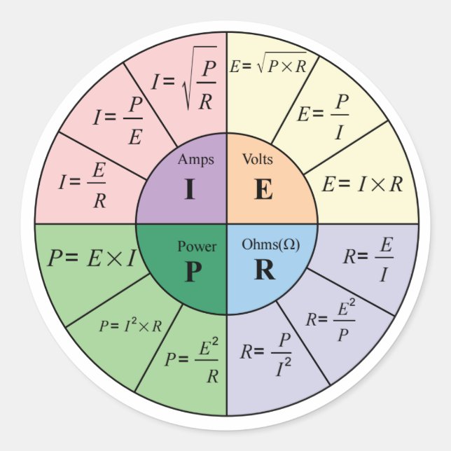 Pegatina de Derecho de Ohms (Anverso)