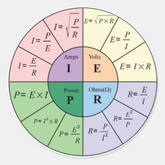 Pegatina de Derecho de Ohms
