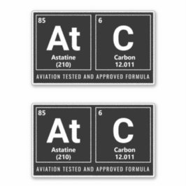 Pegatina de elementos de control del tráfico aéreo