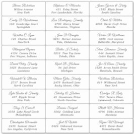 Pegatina de etiquetas de la dirección de invitado 