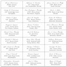 Pegatina de etiquetas de la dirección de invitado 