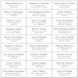 Pegatina de etiquetas de la dirección de invitado 