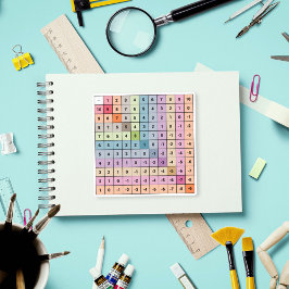 Pegatina de gráfico de resta