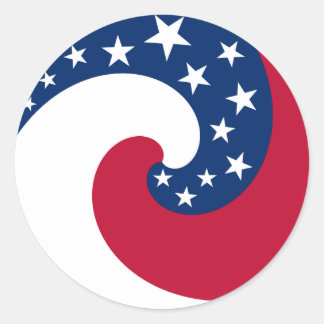 Pegatina de indicador de círculo